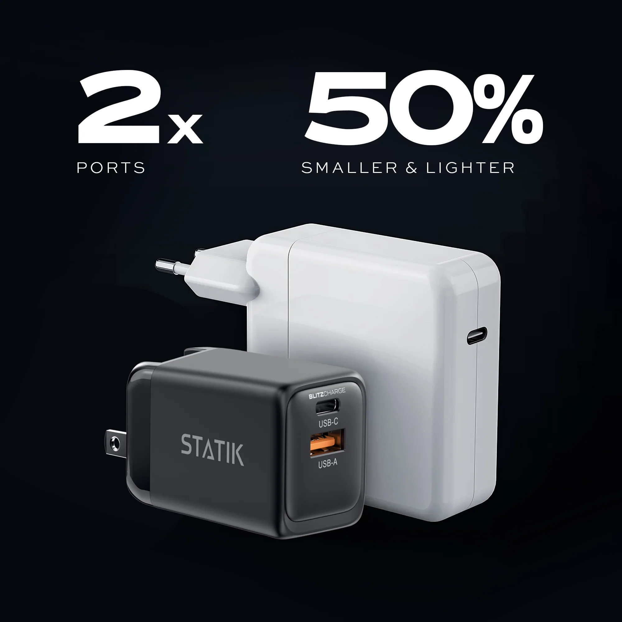 48W GaN BlitzCharge™ | Dual Power Adapter | 2 Ports Wall Charger | Universal & Compact - Image 4