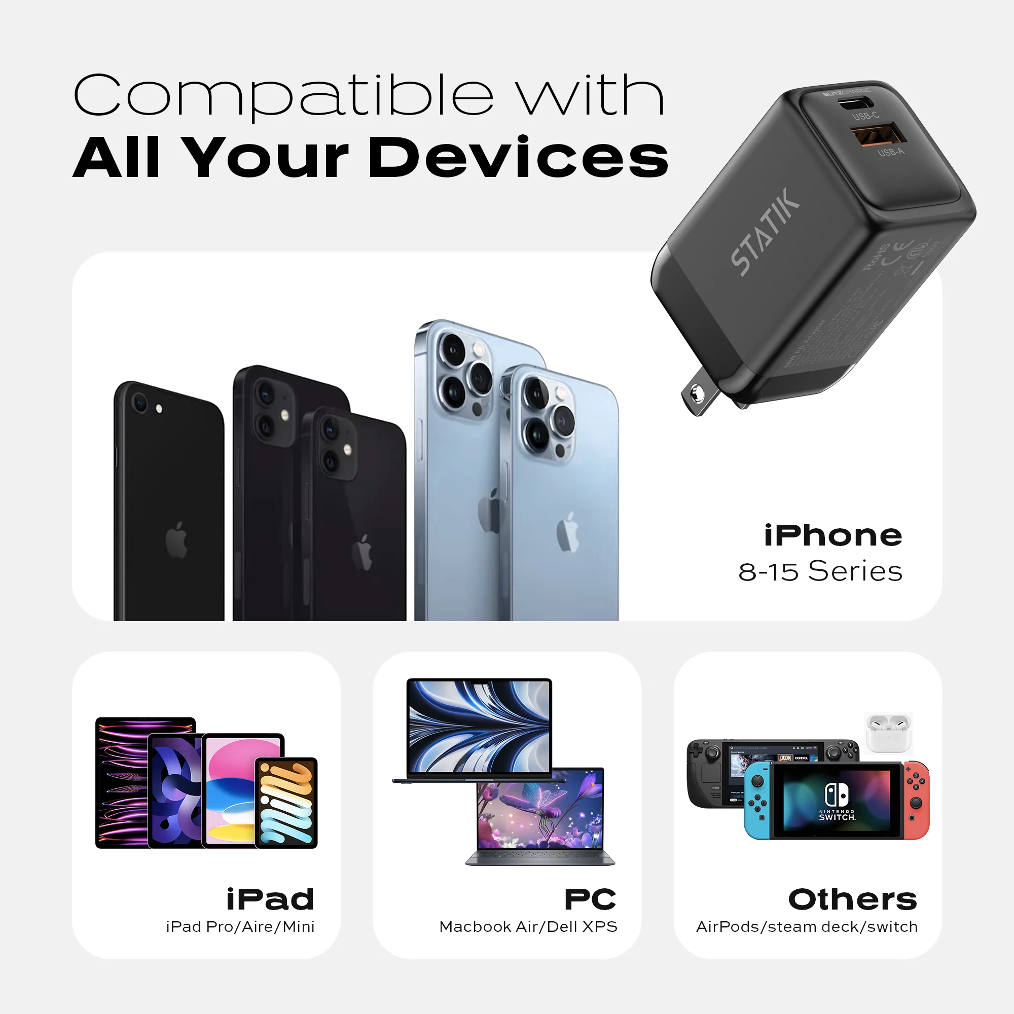 48W GaN BlitzCharge™ | Dual Power Adapter | 2 Ports Wall Charger | Universal & Compact - Image 6