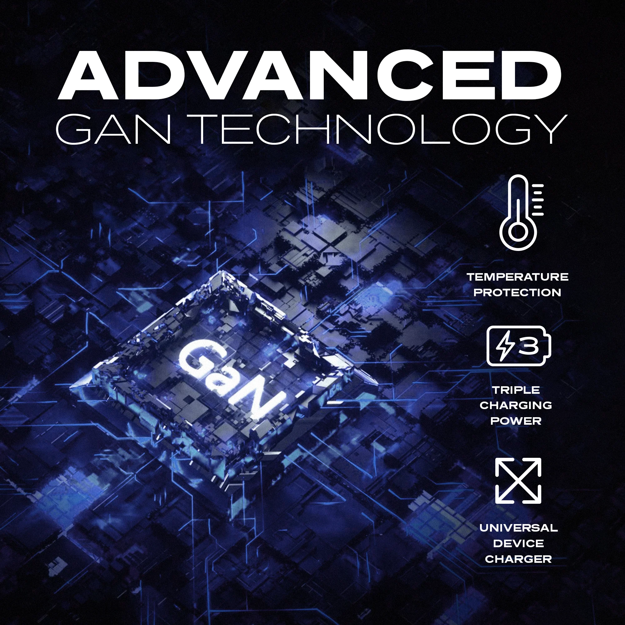 65W GaN Power Adapter | 3 Ports Wall Charger | Universal & Compact - Image 6