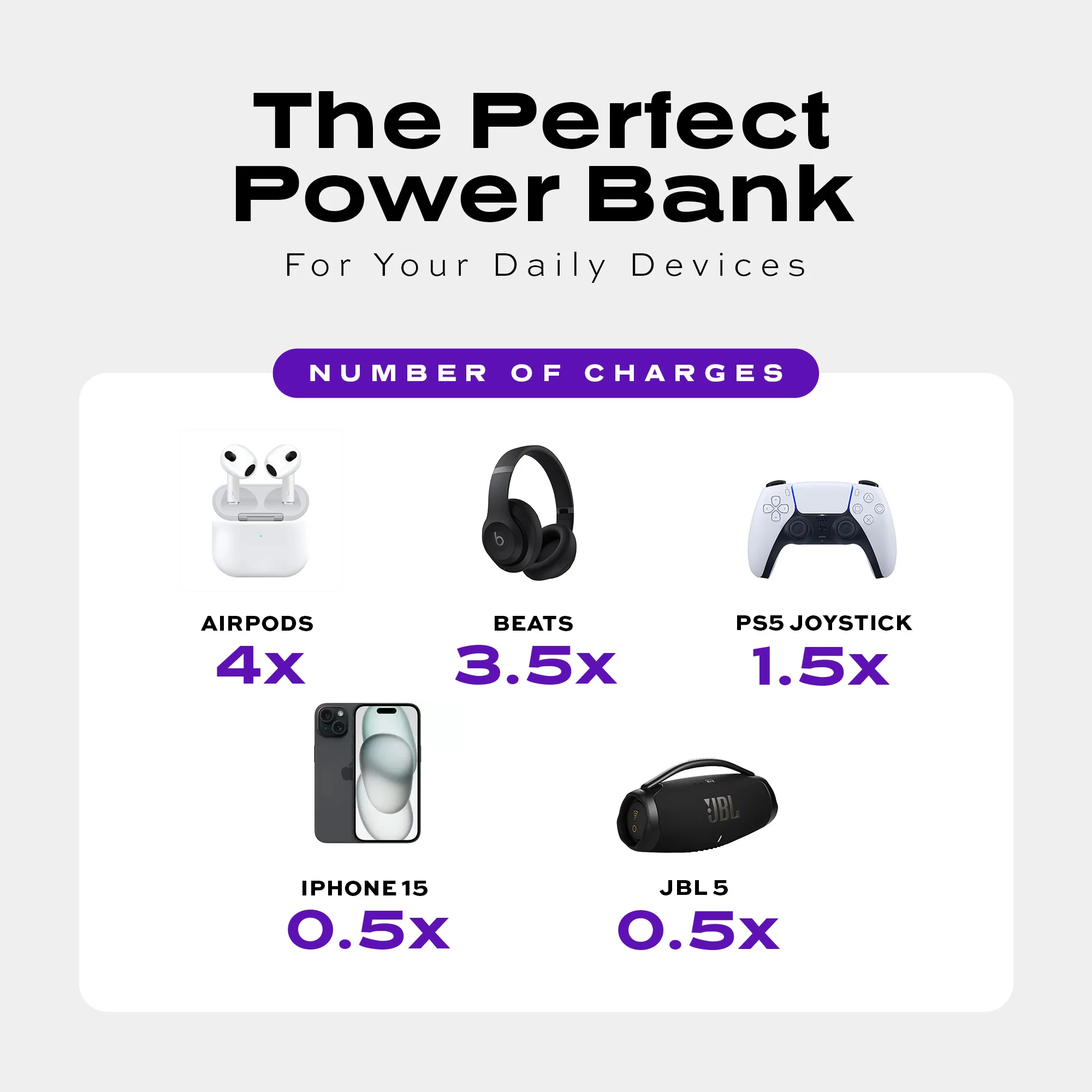 Snap-N-Charge® | Universal Magnetic Power Bank - Image 24