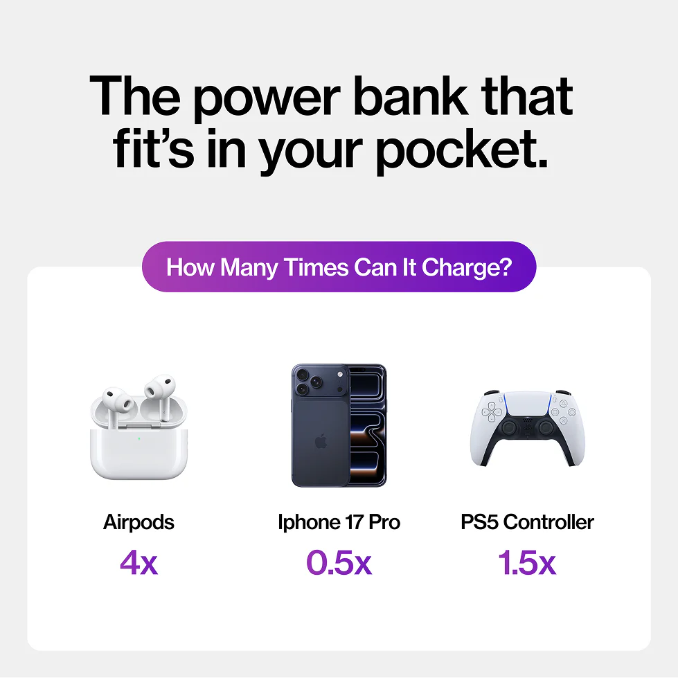 Snap-N-Charge® | Universal Magnetic Power Bank - Image 27