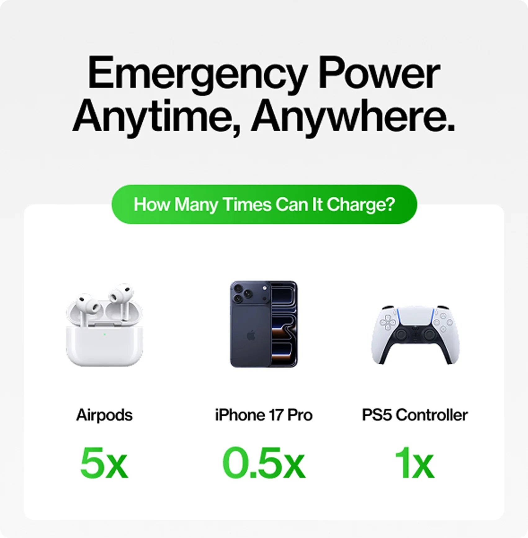 Snap-N-Charge® | Universal Magnetic Power Bank - Image 7