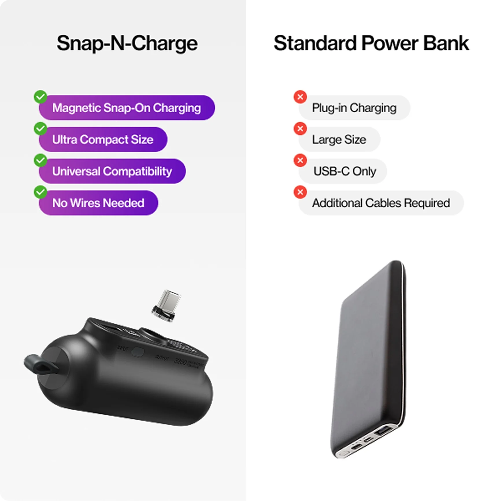 Snap-N-Charge® | Universal Magnetic Power Bank - Image 9