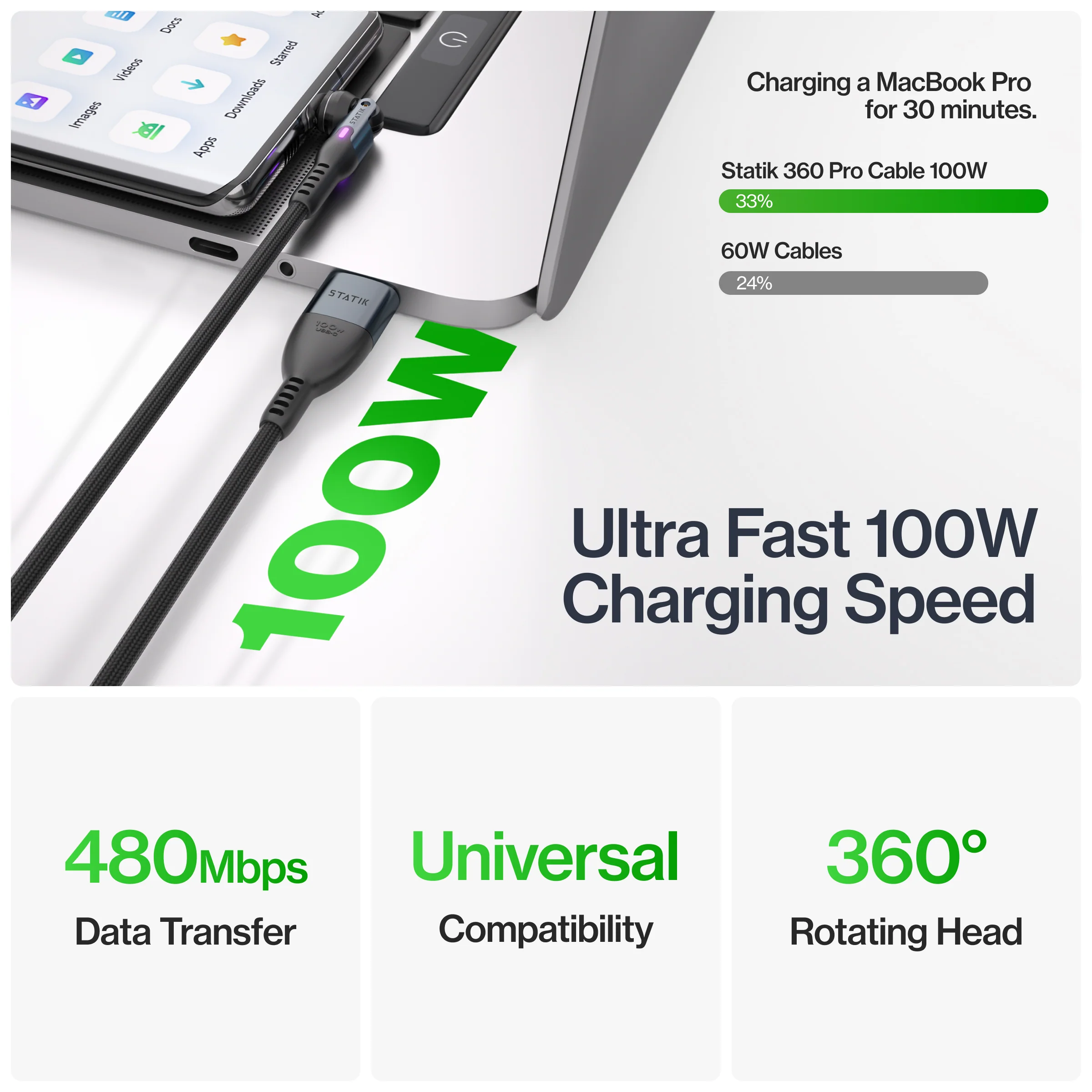 Statik® 360 Pro | 100W Universal Charge & Data Cable - Image 39