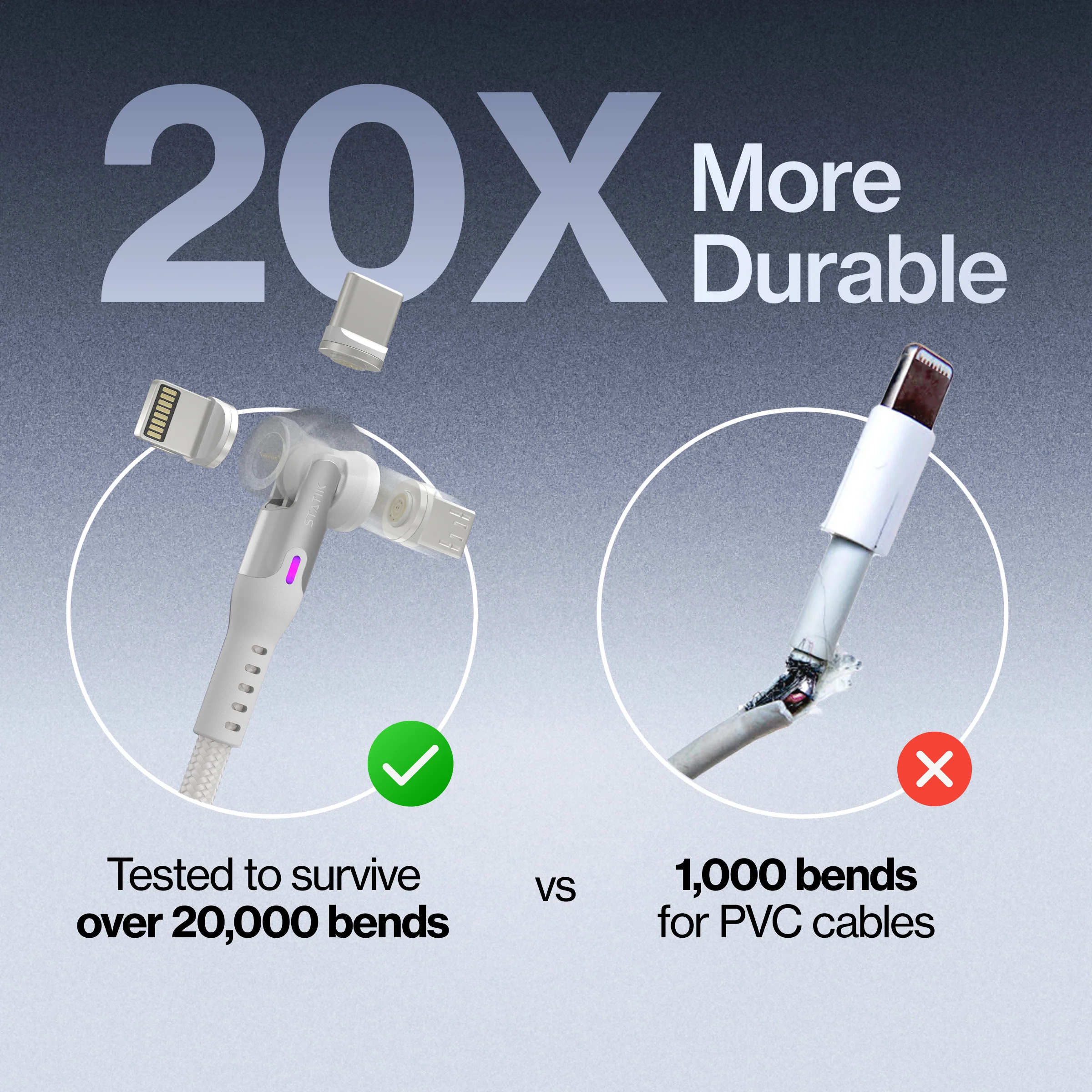 Statik® 360 Pro | 100W Universal Charge & Data Cable - Image 40