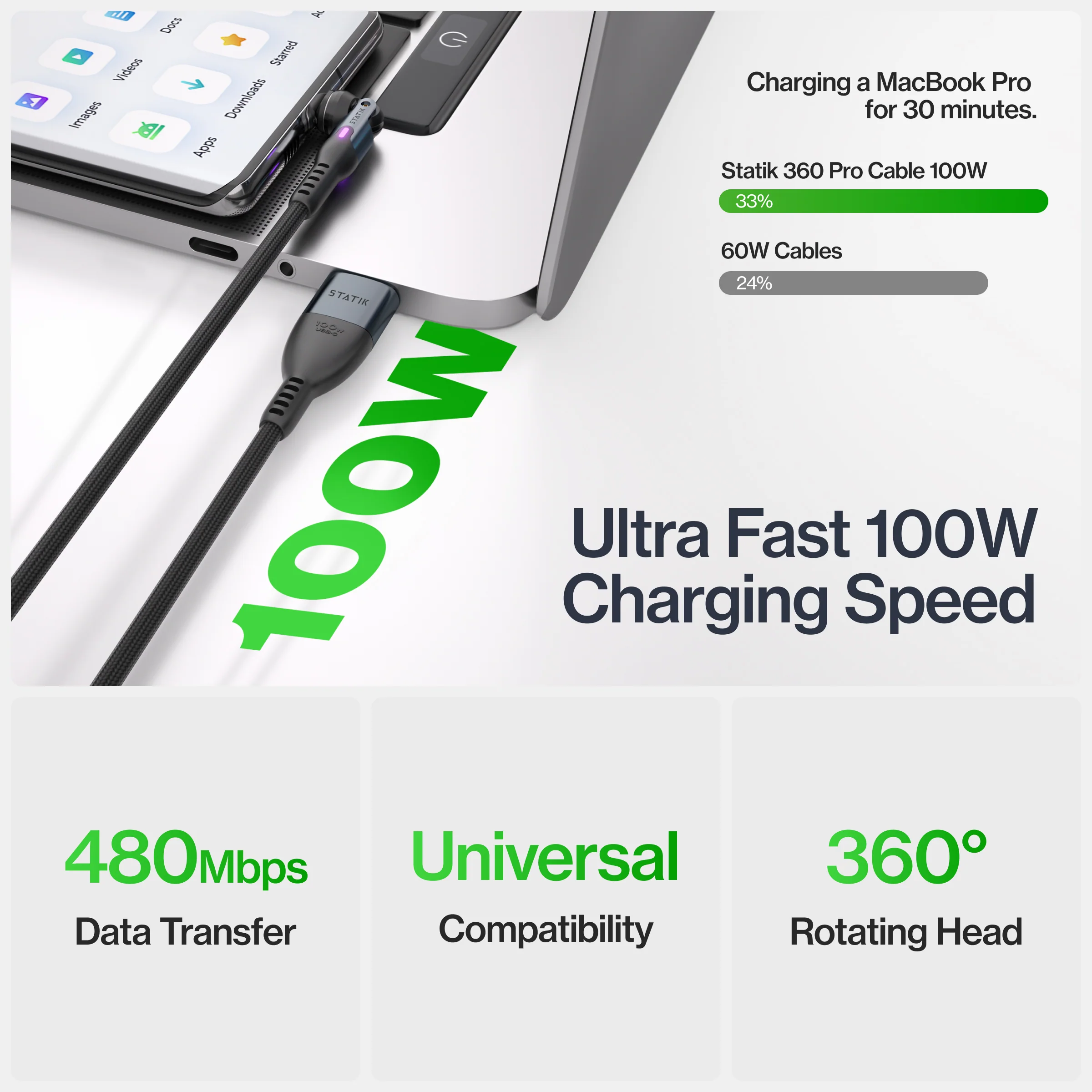 Statik® 360 Pro | 100W Universal Charge & Data Cable - Image 5