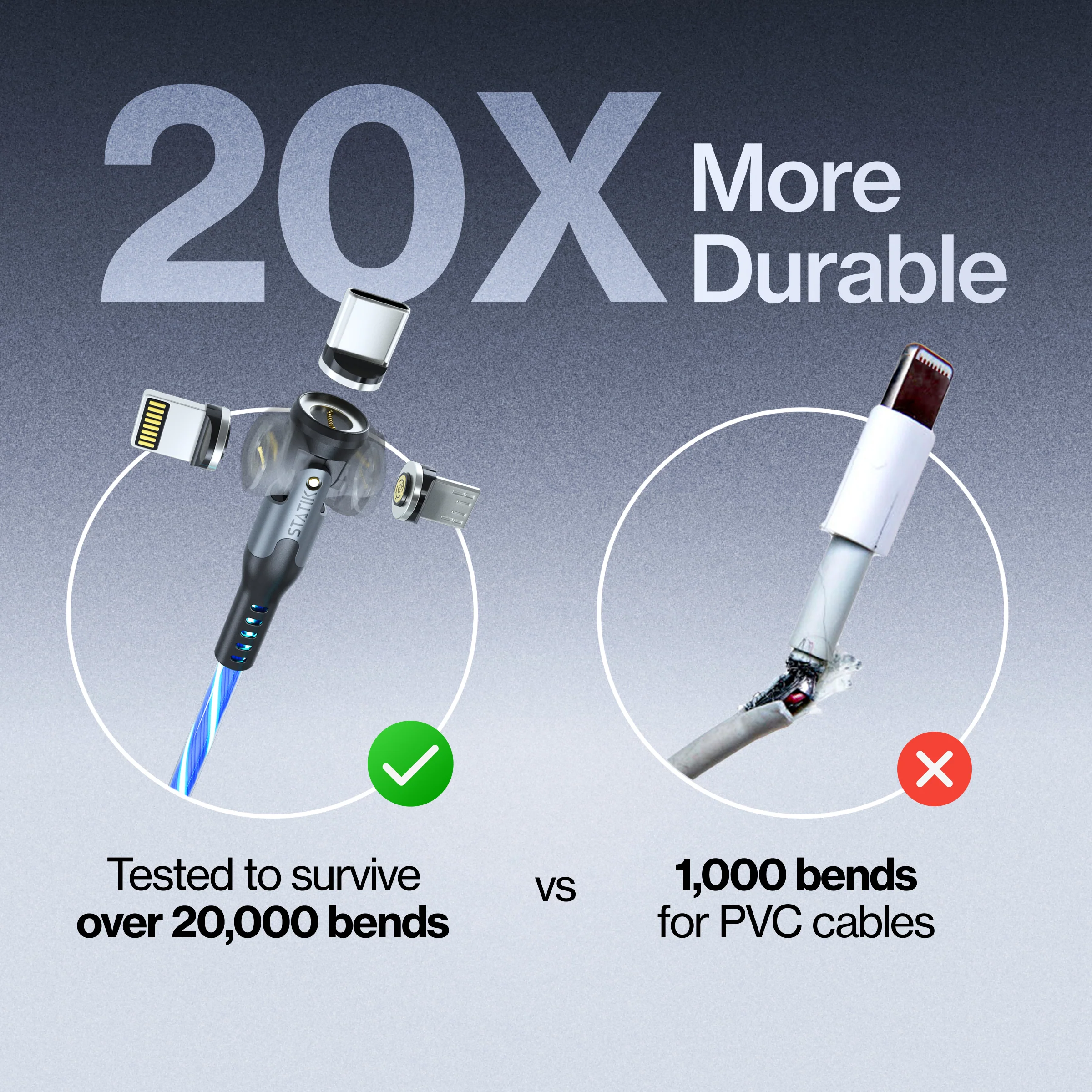 Statik® 360 Pro | 100W Universal Charge & Data Cable - Image 52