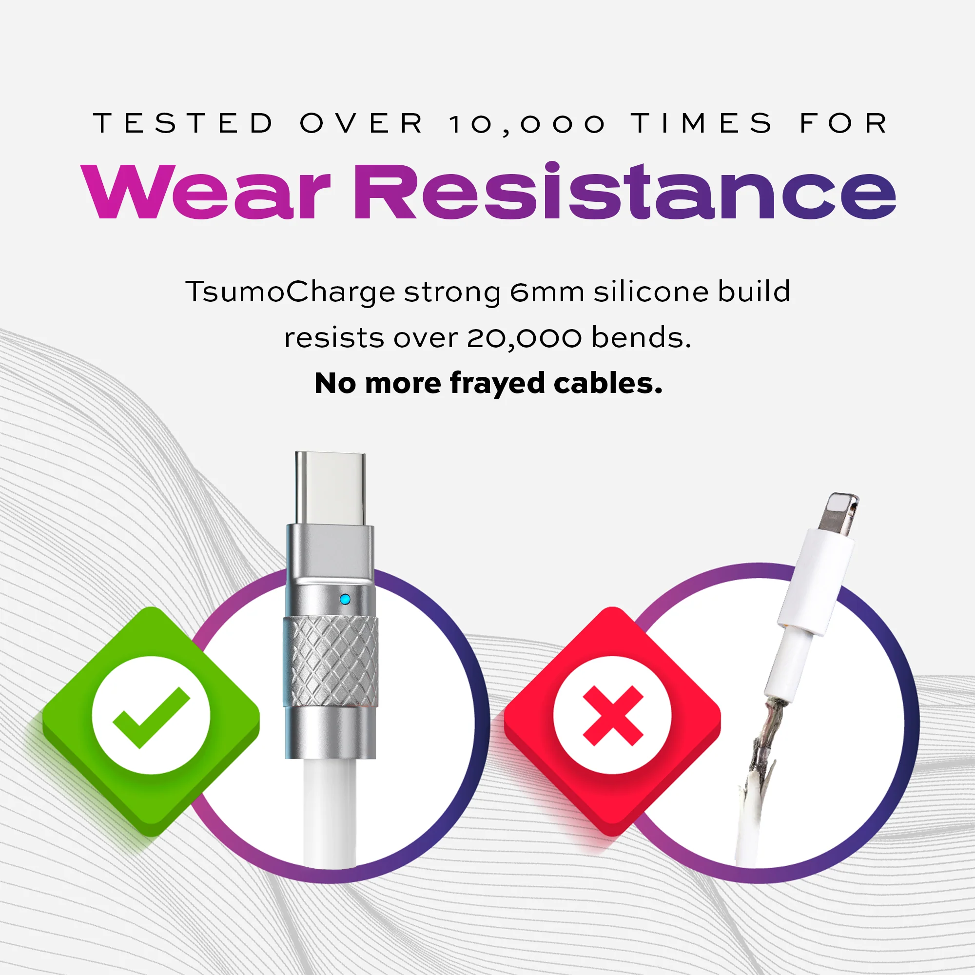 TsumoCharge® | 100W Silicone Charging Cable | White - Image 7